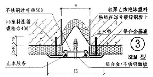 河北變形縫行業全覽 圖集、規格、價格與新材料定制研發